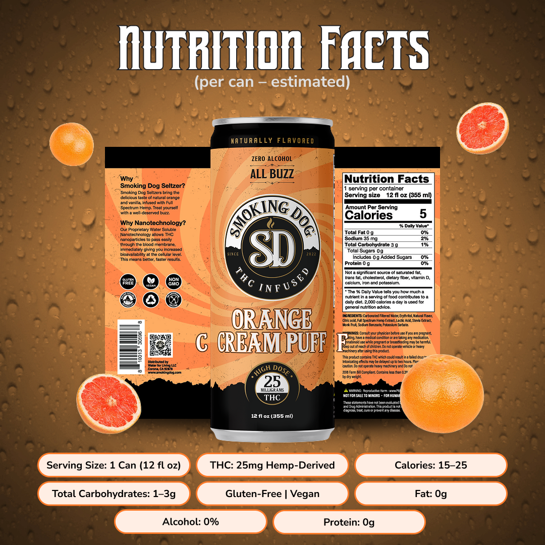 THC Seltzer Orange Cream 25mg - 12 Pack
