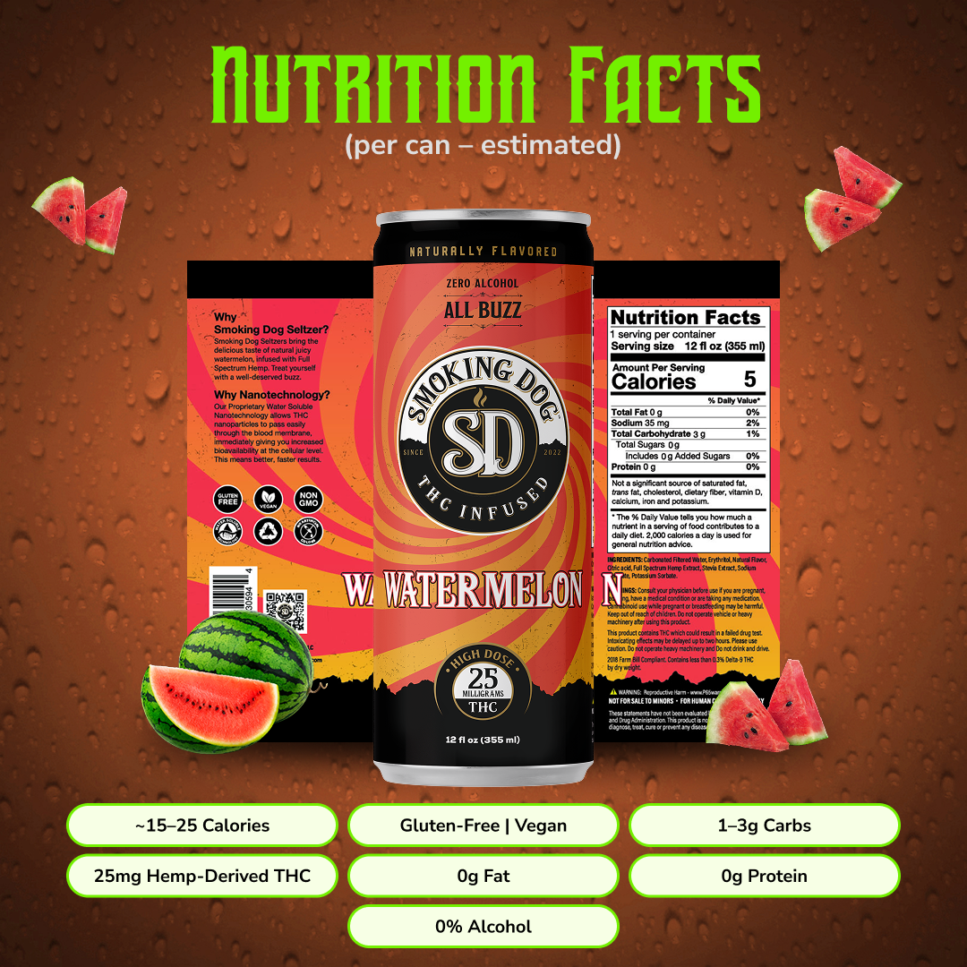 THC Seltzer Watermelon 25mg - 12 pack