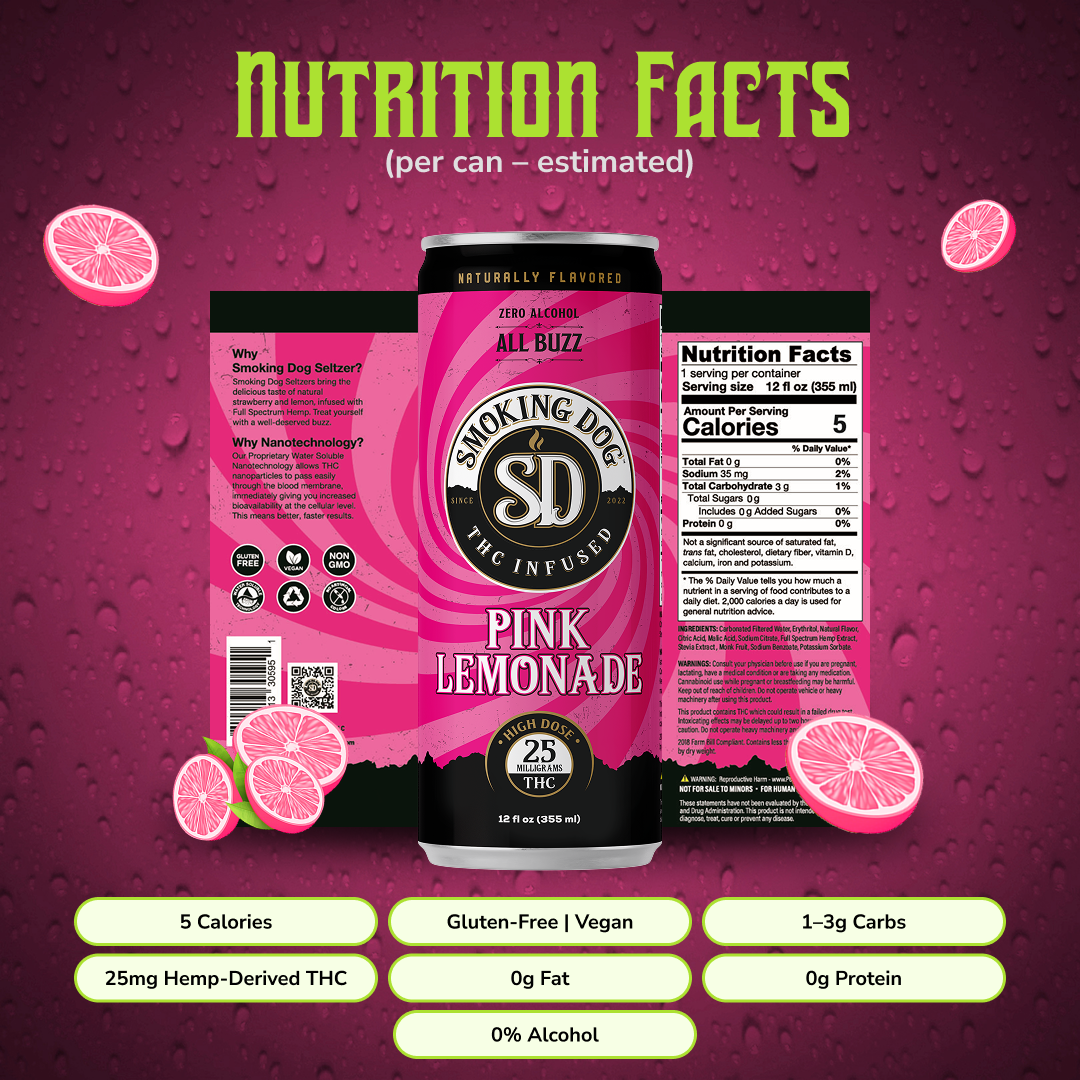 THC Seltzer Pink Lemonade 25mg - 12 Pack