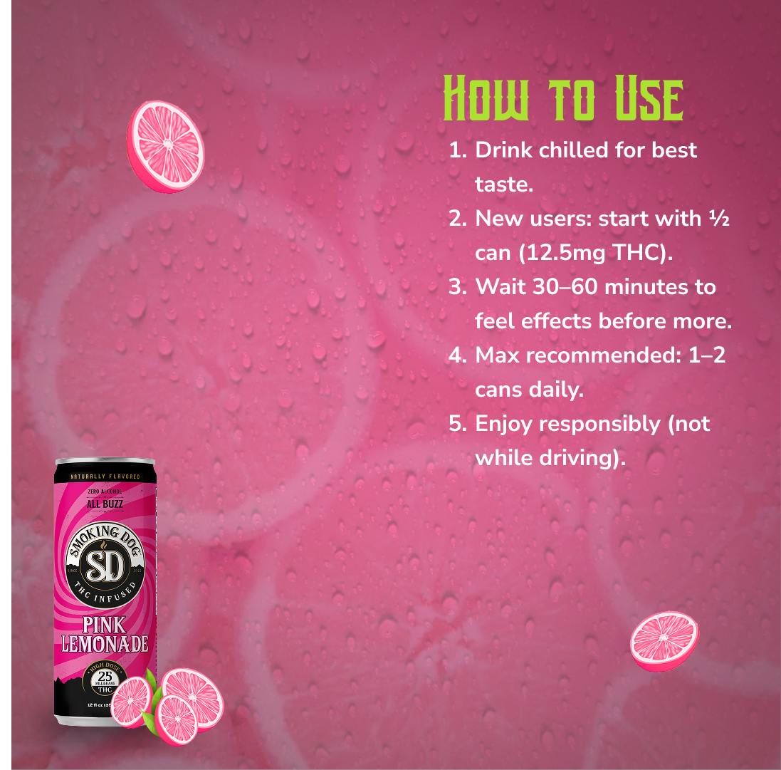 THC Seltzer Pink Lemonade 25mg - 12 Pack