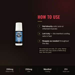 How to use Smoking Dog THC Freeze Roll-on