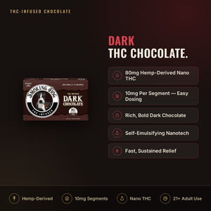 Smoking Dog Dark Chocolate 80mg THC bar infographic: dosage and key facts