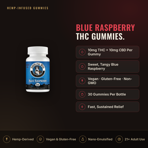 Smoking Dog Blue Raspberry THC gummies infographic: 10mg thc + 10mg cbd per gummy, key facts