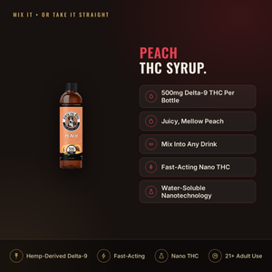Smoking Dog Peach 500mg THC syrup infographic: dosage and key facts