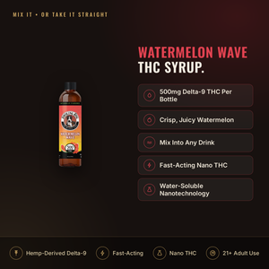 Smoking Dog Watermelon Wave 500mg THC syrup infographic: dosage and key facts