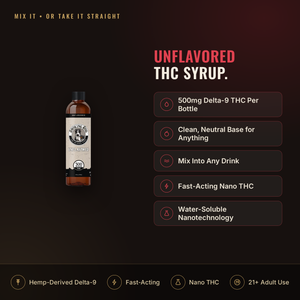 Smoking Dog Unflavored 500mg THC syrup infographic: dosage and key facts