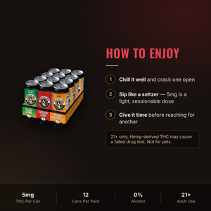 How to enjoy Smoking Dog Mixed Pack THC seltzer: serving guidance