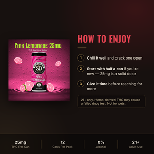 How to enjoy Smoking Dog Pink Lemonade THC seltzer: serving guidance