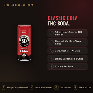 Smoking Dog Classic Cola 50mg THC soda infographic: dosage and key facts