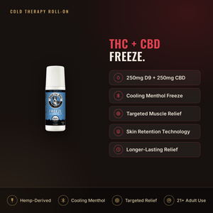 Smoking Dog THC Freeze Roll-on infographic: 250mg D9, 250mg CBD, menthol
