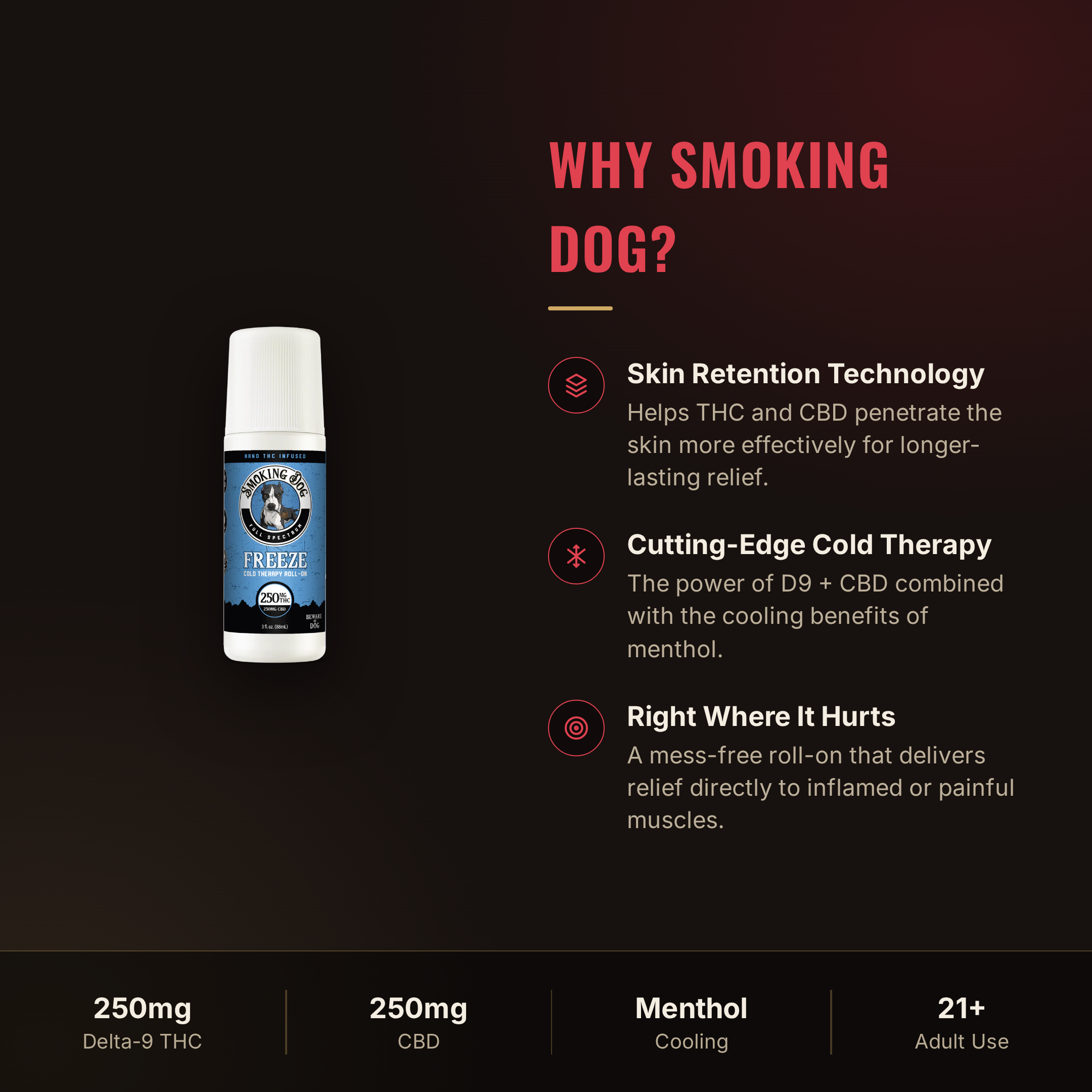 Why choose Smoking Dog THC Freeze Roll-on