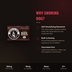 Why choose Smoking Dog Milk &amp; Dark THC bar