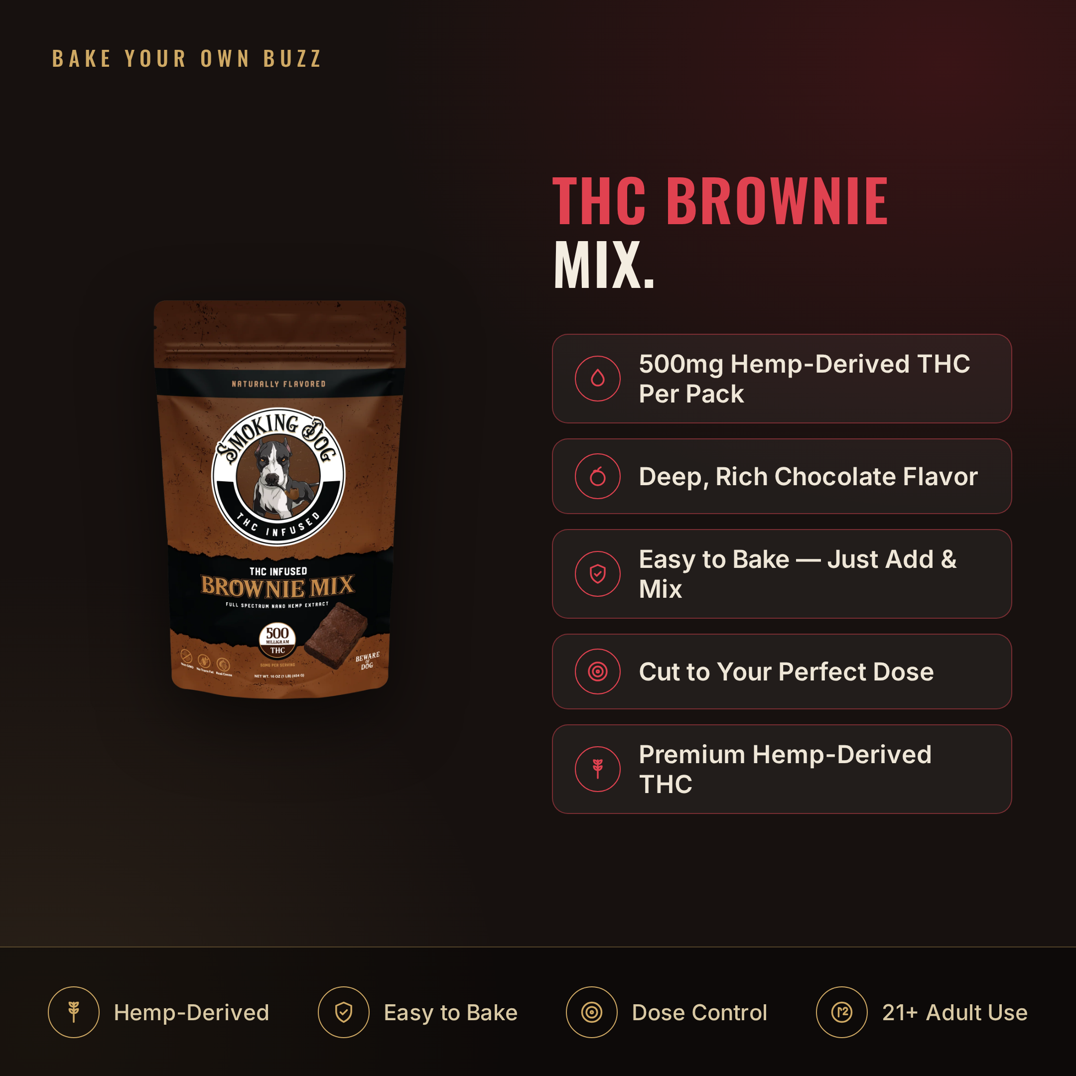 Smoking Dog THC Brownie Mix 500mg infographic: dosage and key facts