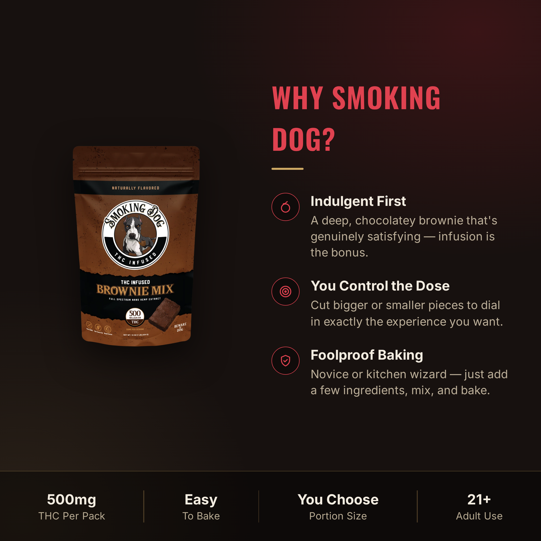 Why choose Smoking Dog THC Brownie Mix