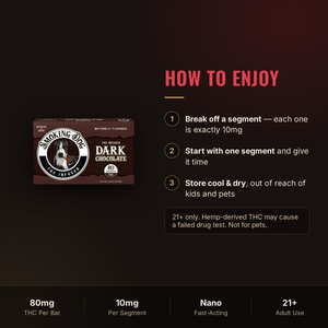 How to enjoy Smoking Dog Dark Chocolate THC bar: 10mg segments