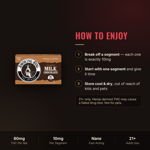 How to enjoy Smoking Dog Milk Chocolate THC bar: 10mg segments