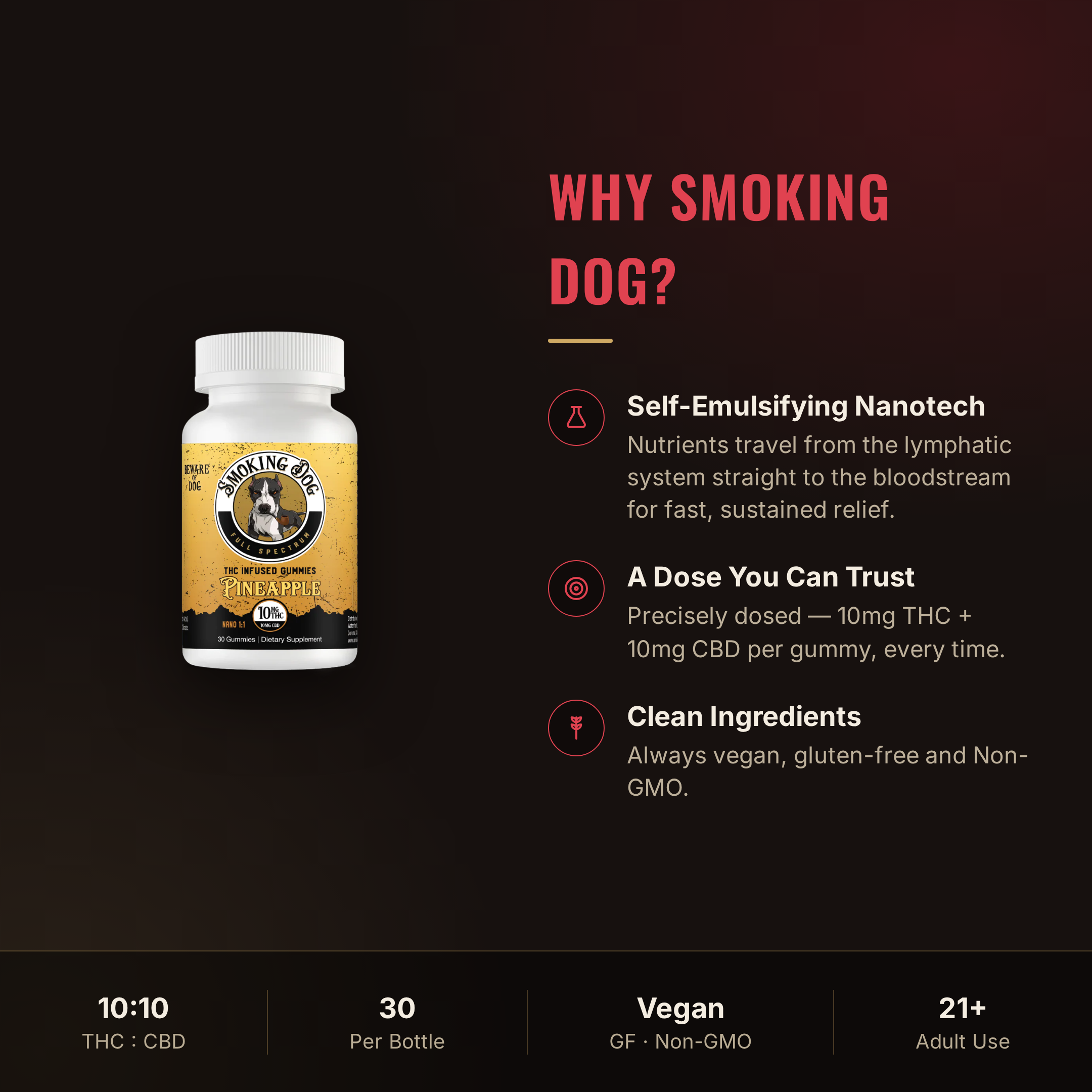 Why choose Smoking Dog Pineapple THC gummies