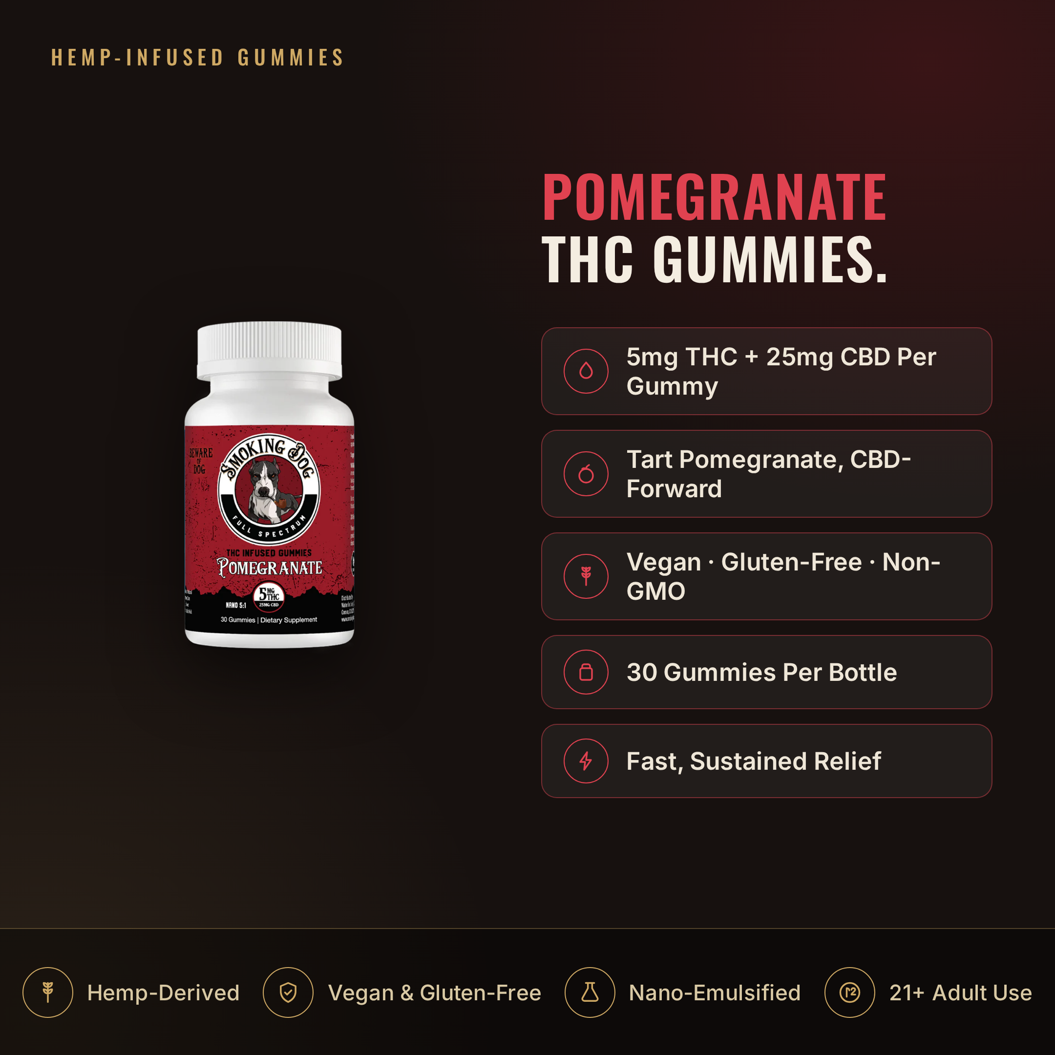 Smoking Dog Pomegranate THC gummies infographic: 5mg thc + 25mg cbd per gummy, key facts