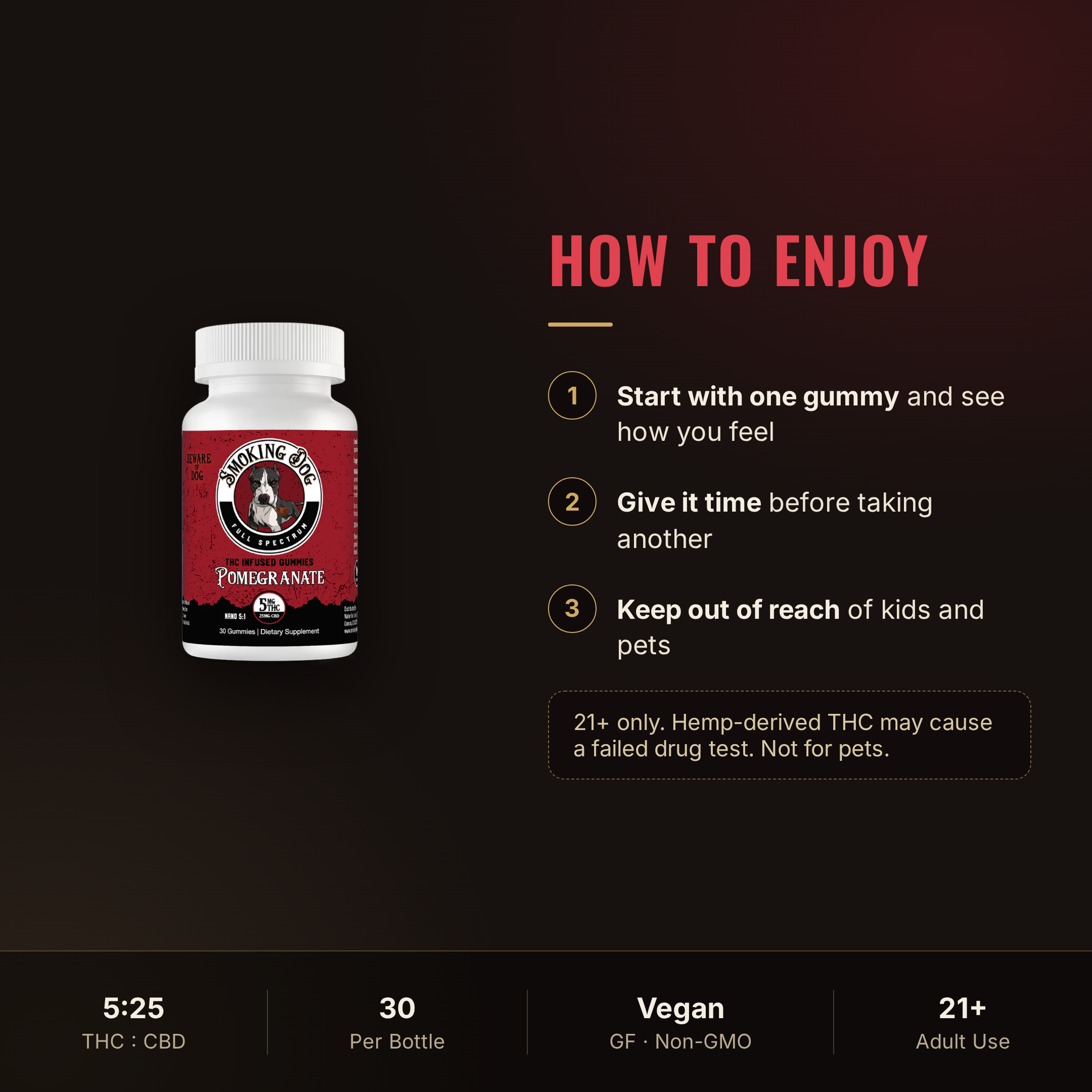 How to enjoy Smoking Dog Pomegranate THC gummies: dosing guidance