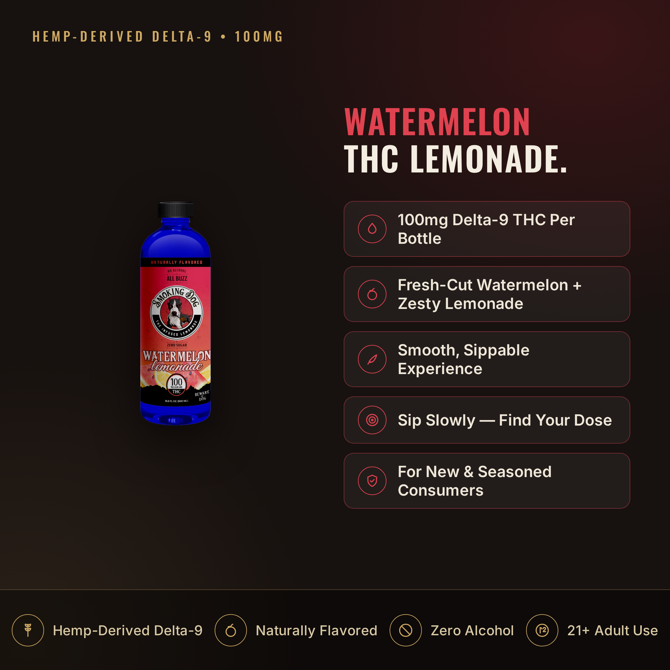 Smoking Dog Watermelon Lemonade 100mg THC drink infographic: dosage and key facts