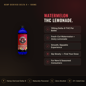 Smoking Dog Watermelon Lemonade 100mg THC drink infographic: dosage and key facts