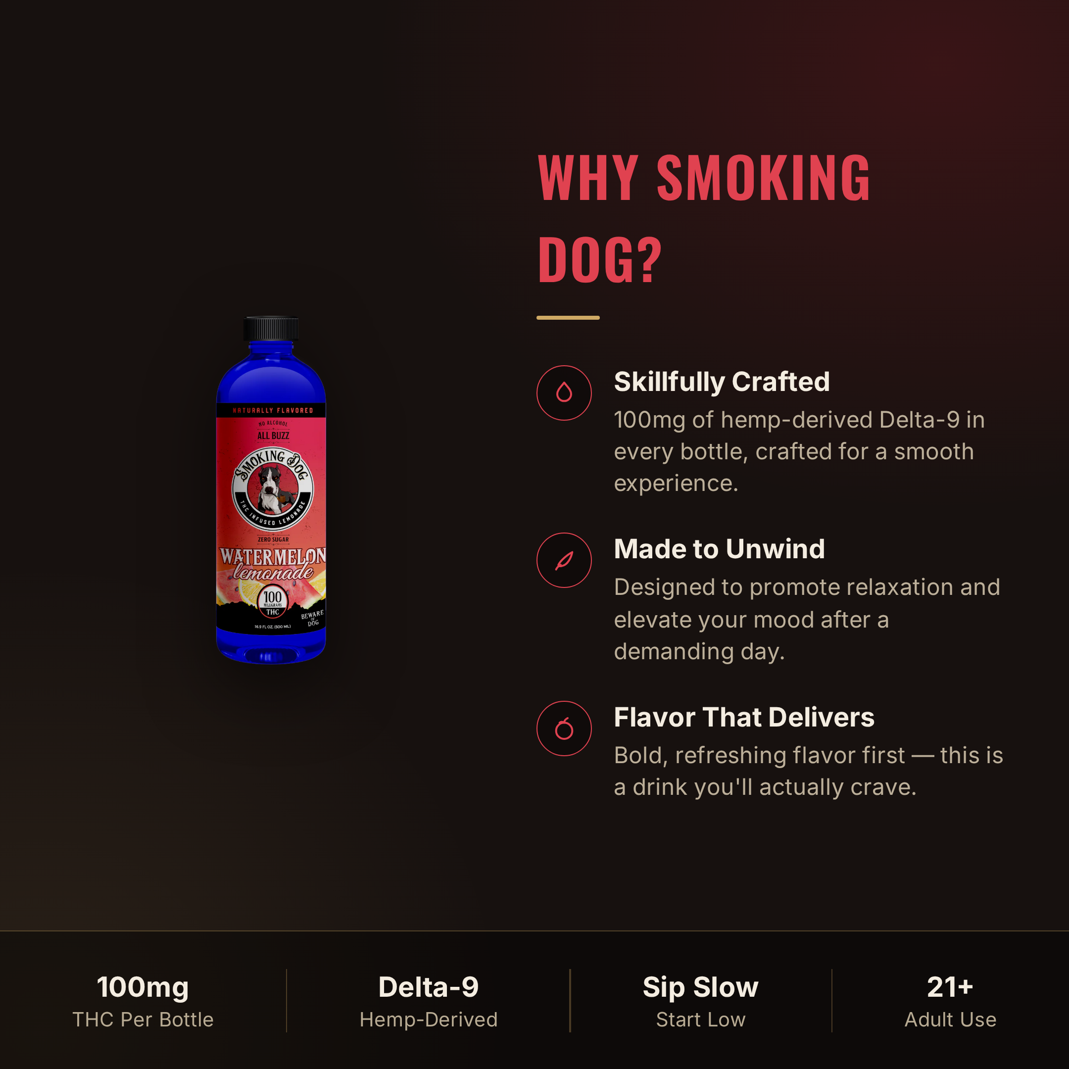 Why choose Smoking Dog Watermelon Lemonade THC drink