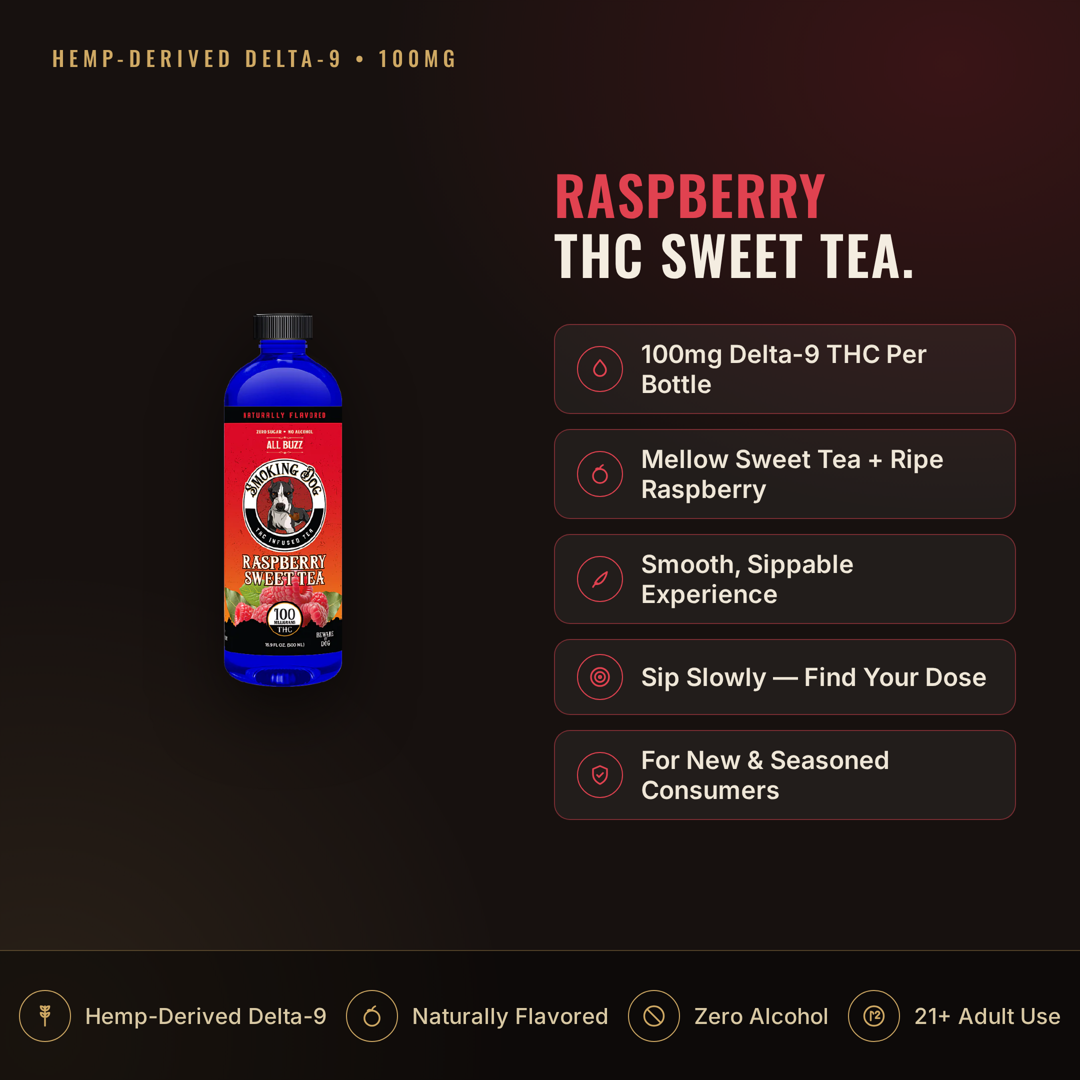 Smoking Dog Raspberry Sweet Tea 100mg THC drink infographic: dosage and key facts