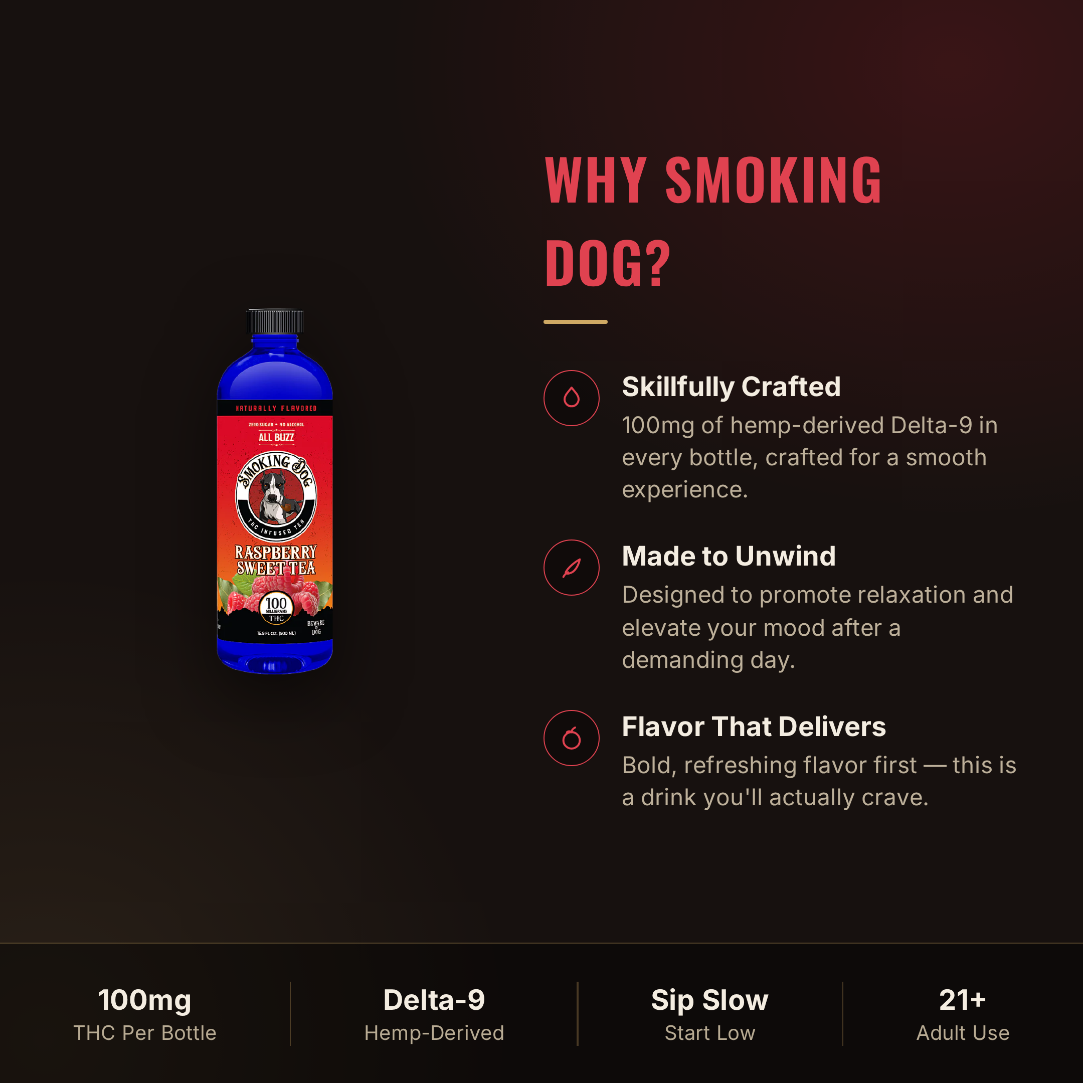 Why choose Smoking Dog Raspberry Sweet Tea THC drink