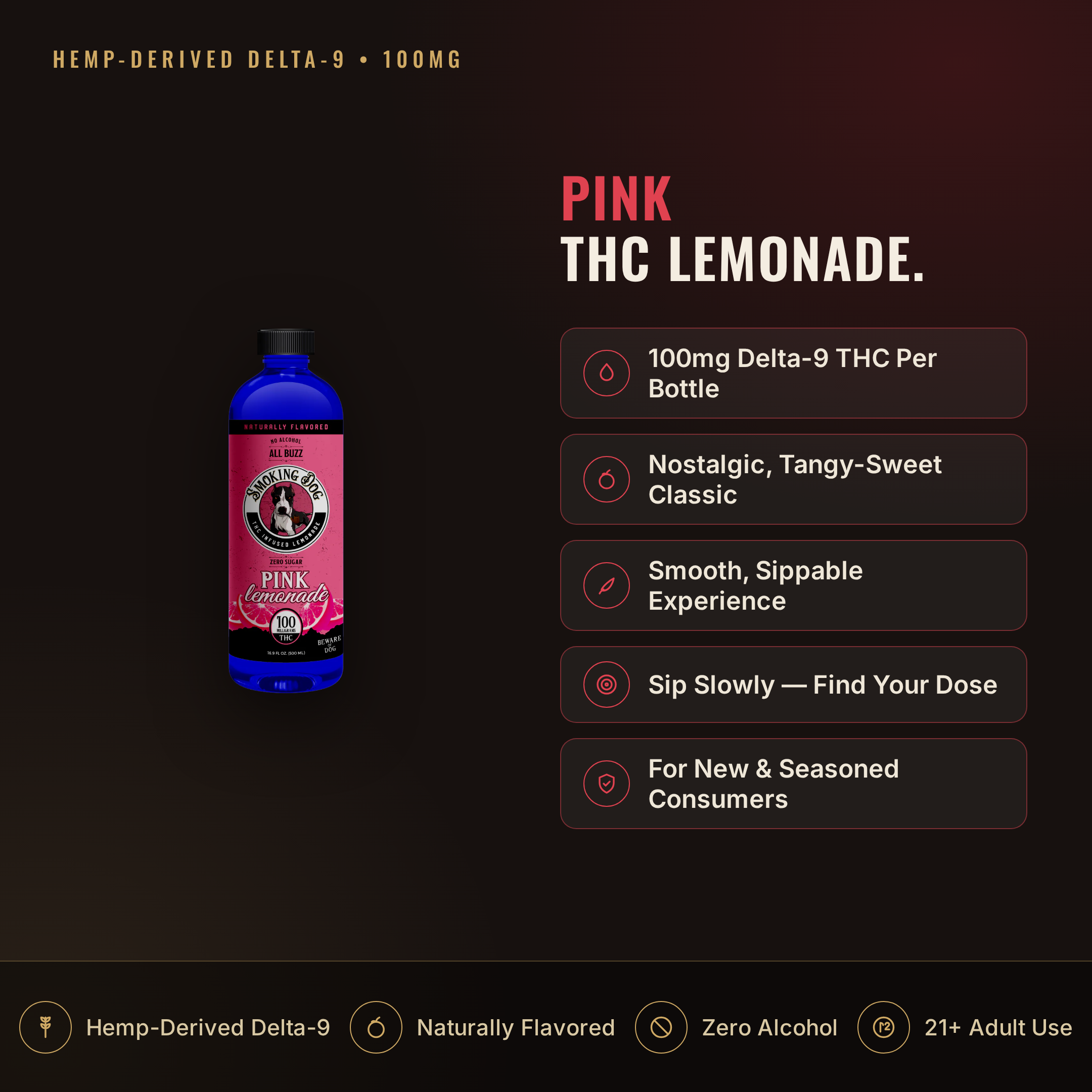 Smoking Dog Pink Lemonade 100mg THC drink infographic: dosage and key facts