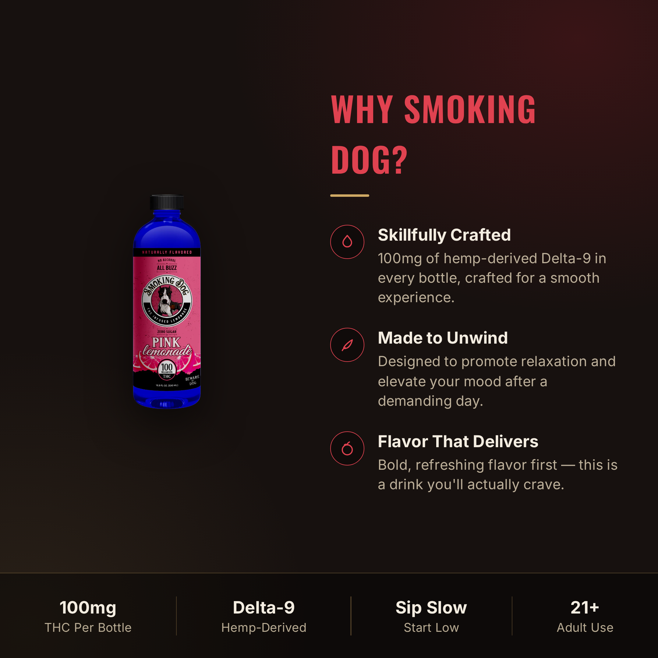 Why choose Smoking Dog Pink Lemonade THC drink