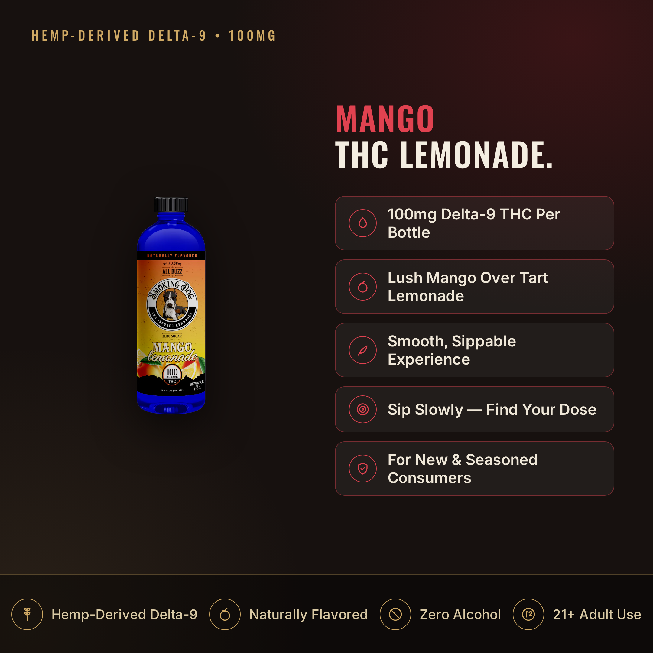 Smoking Dog Mango Lemonade 100mg THC drink infographic: dosage and key facts