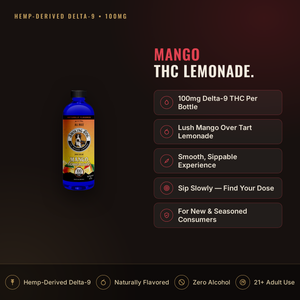 Smoking Dog Mango Lemonade 100mg THC drink infographic: dosage and key facts