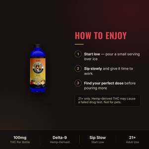 How to enjoy Smoking Dog Mango Lemonade: start low, sip slowly