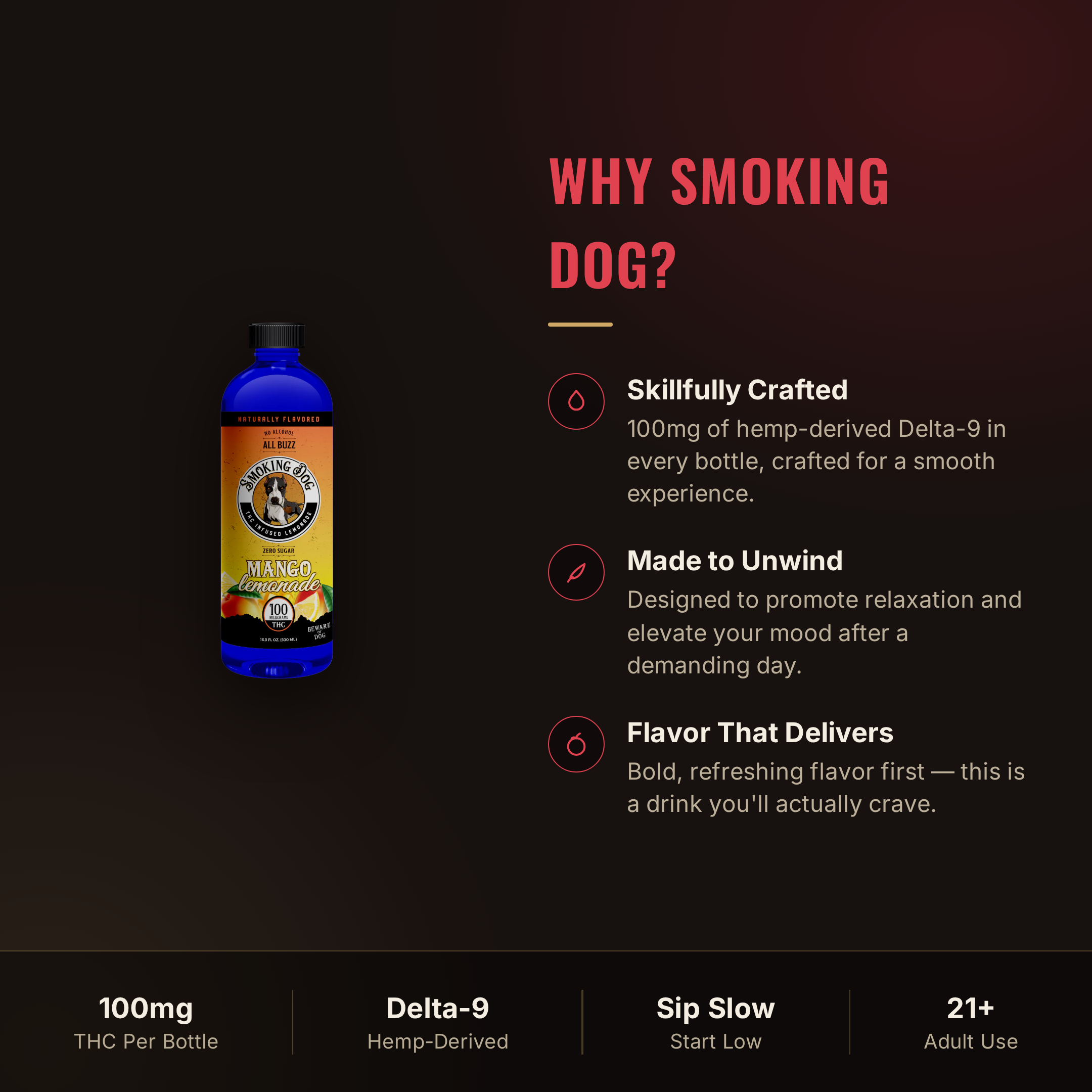 Why choose Smoking Dog Mango Lemonade THC drink