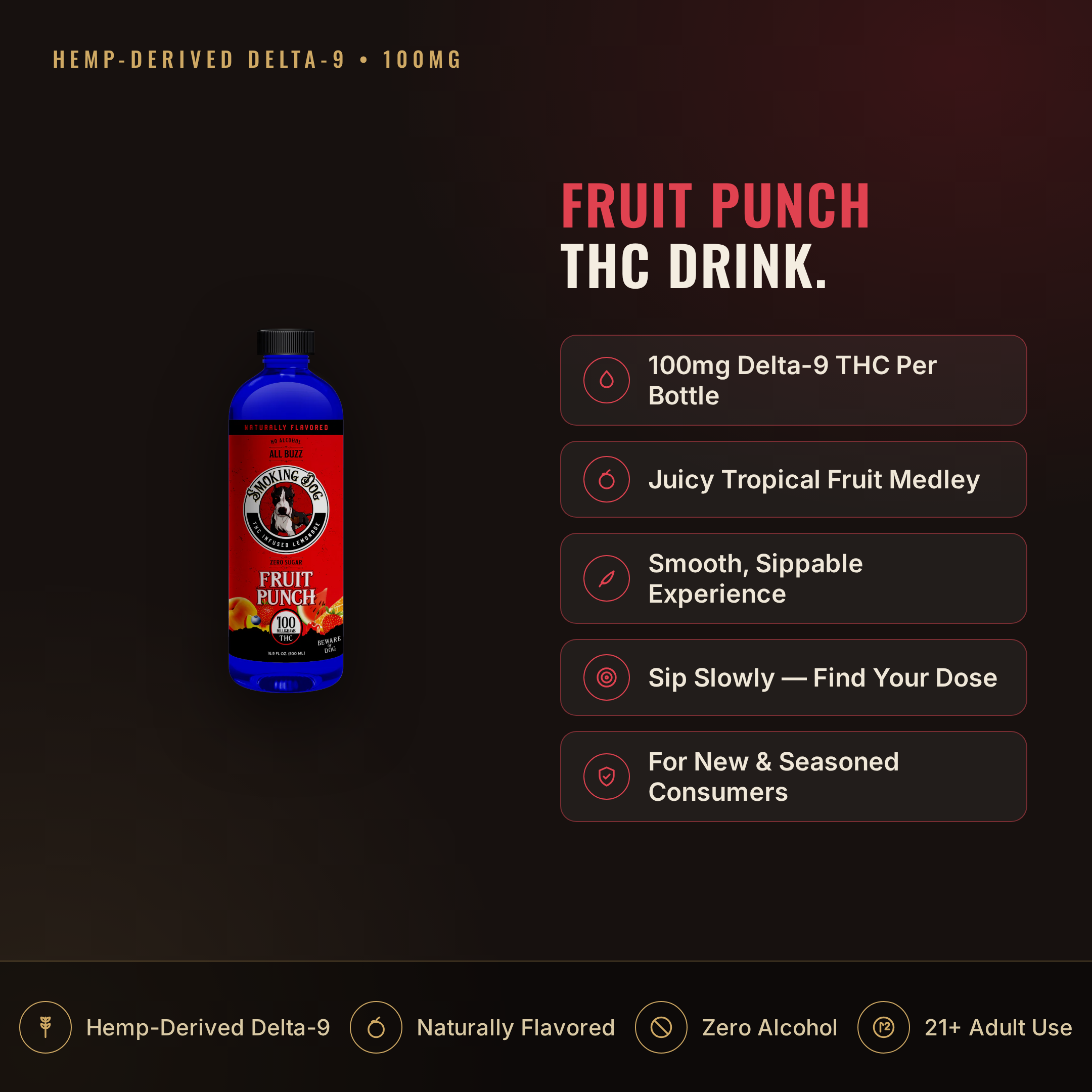 Smoking Dog Fruit Punch 100mg THC drink infographic: dosage and key facts