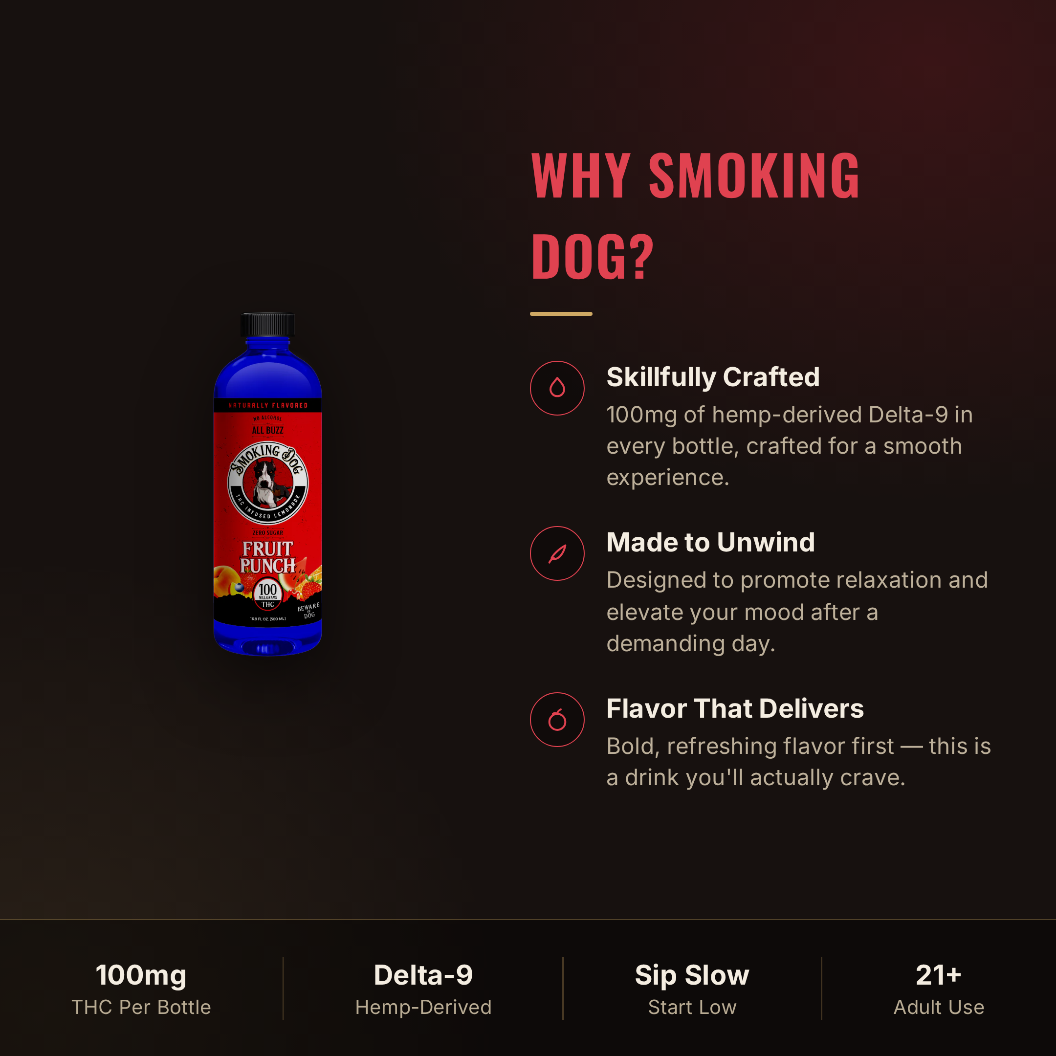 Why choose Smoking Dog Fruit Punch THC drink