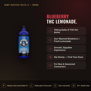 Smoking Dog Blueberry Lemonade 100mg THC drink infographic: dosage and key facts