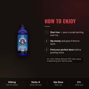 How to enjoy Smoking Dog Blueberry Lemonade: start low, sip slowly