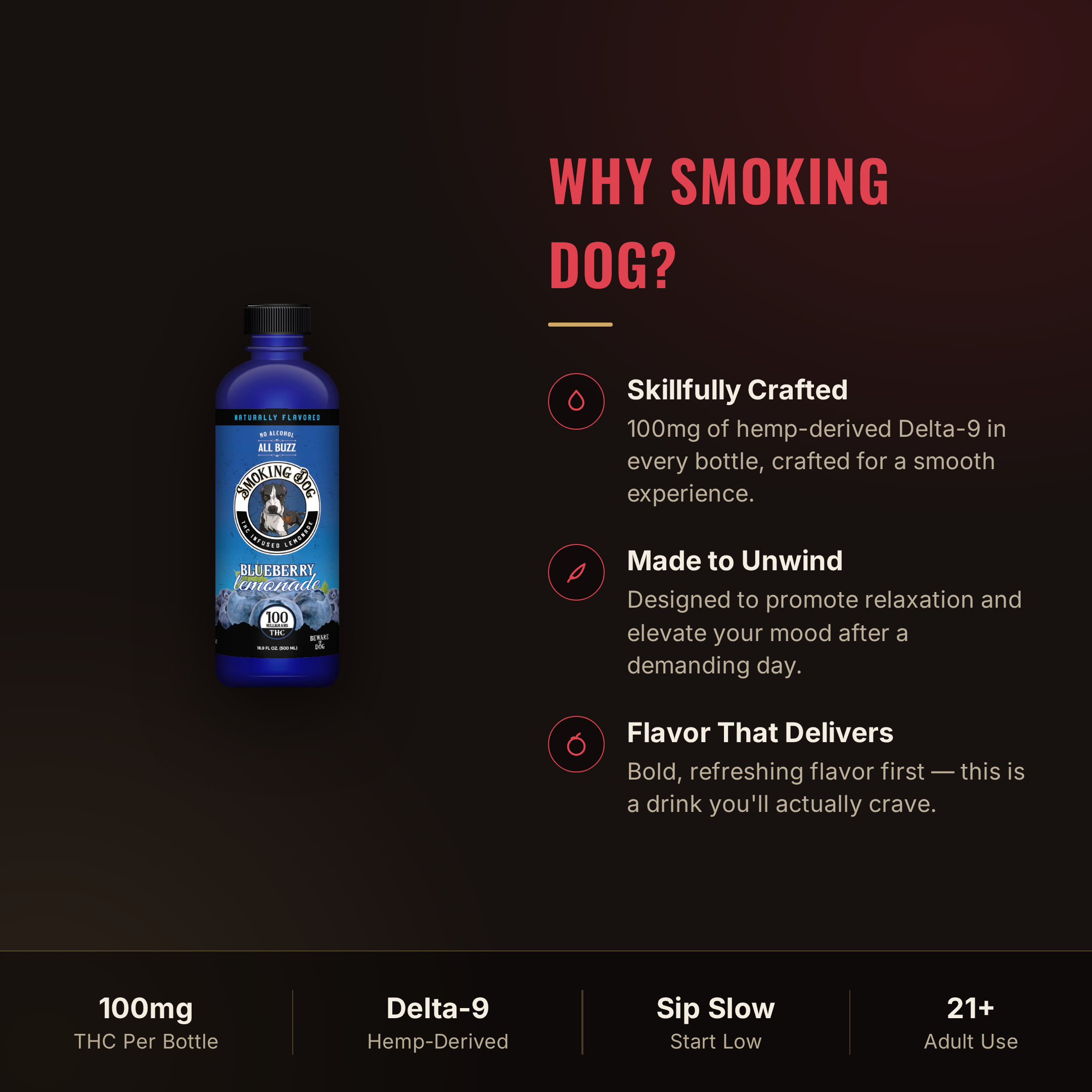 Why choose Smoking Dog Blueberry Lemonade THC drink