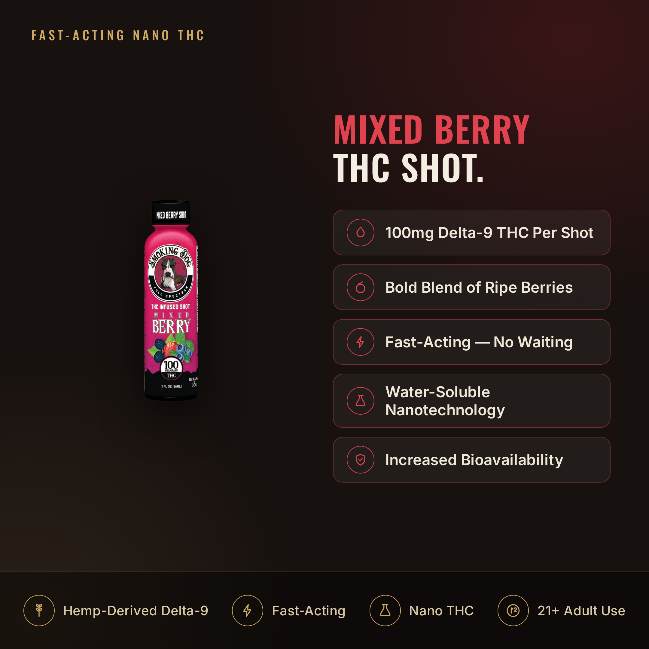 Smoking Dog Mixed Berry 100mg THC shot infographic: dosage and key facts