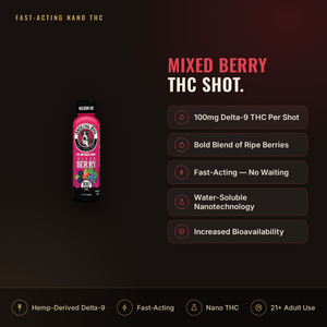Smoking Dog Mixed Berry 100mg THC shot infographic: dosage and key facts