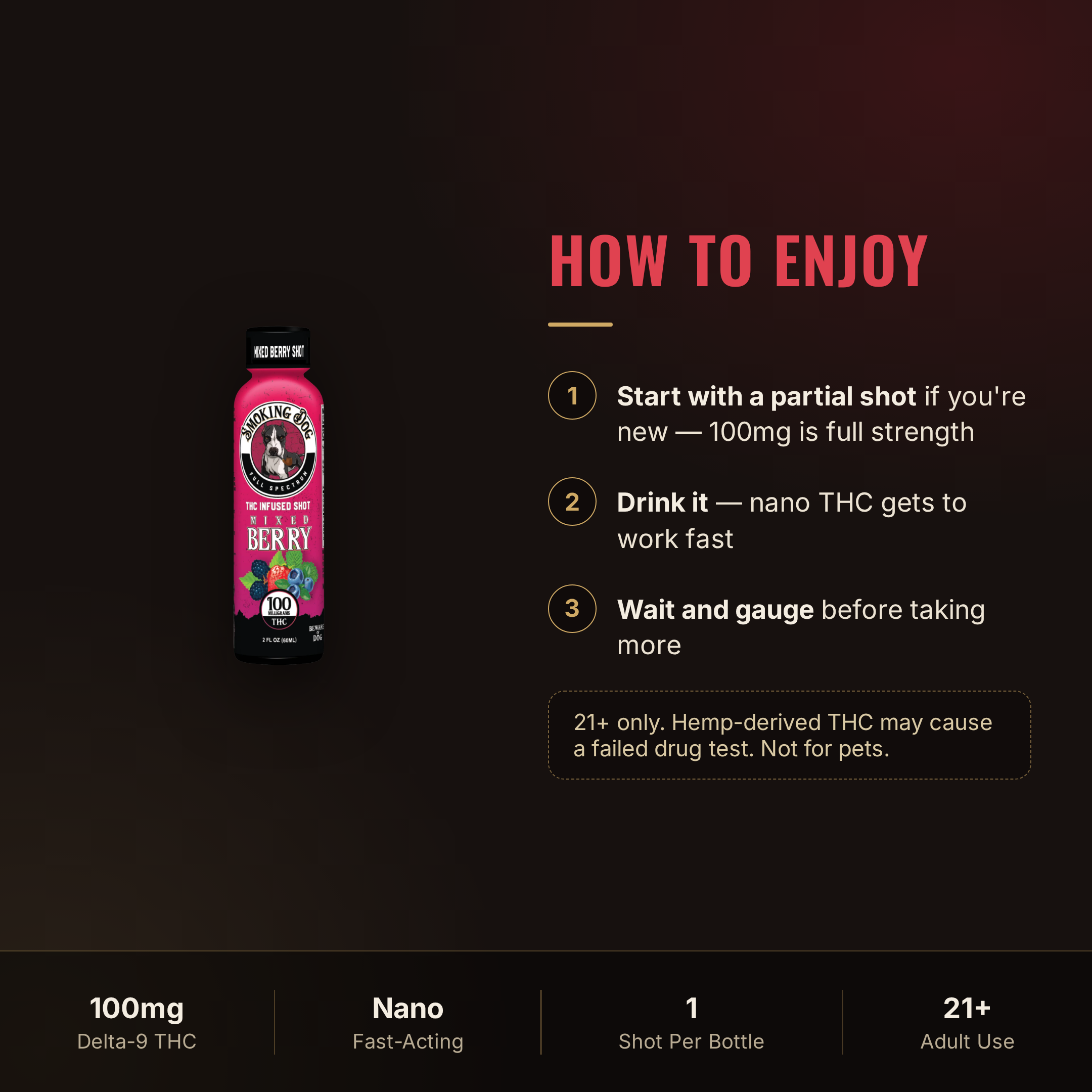 How to enjoy Smoking Dog Mixed Berry THC shot: dosing guidance