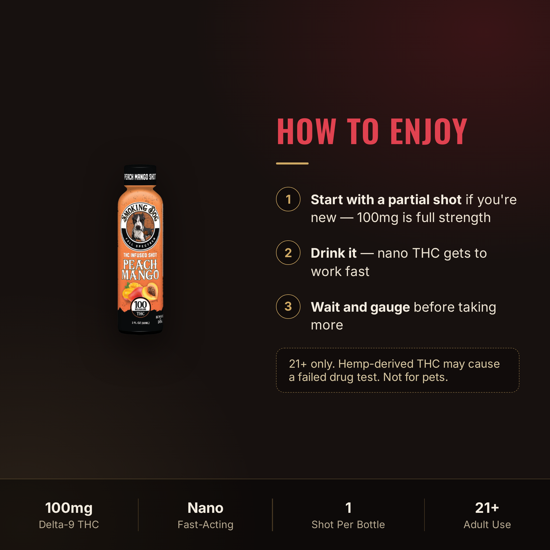 How to enjoy Smoking Dog Peach Mango THC shot: dosing guidance