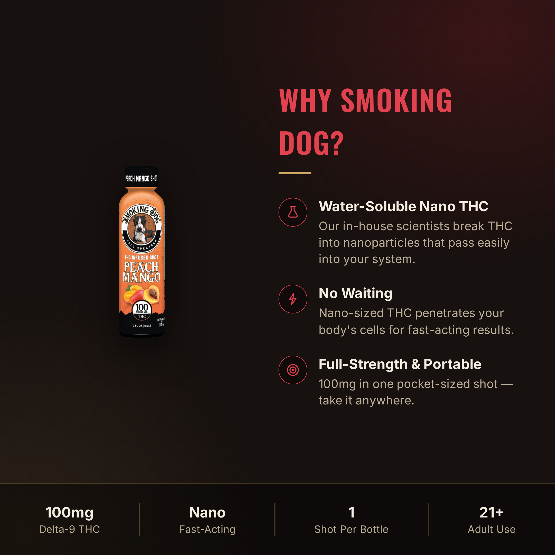 Why choose Smoking Dog Peach Mango THC shot