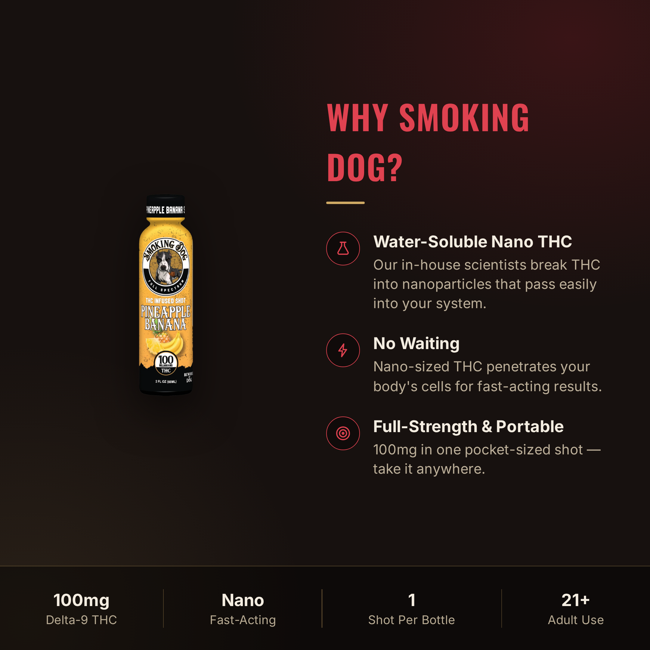 Why choose Smoking Dog Pineapple Banana THC shot
