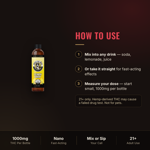 How to use Smoking Dog Lemon Drop THC syrup: mix or take straight