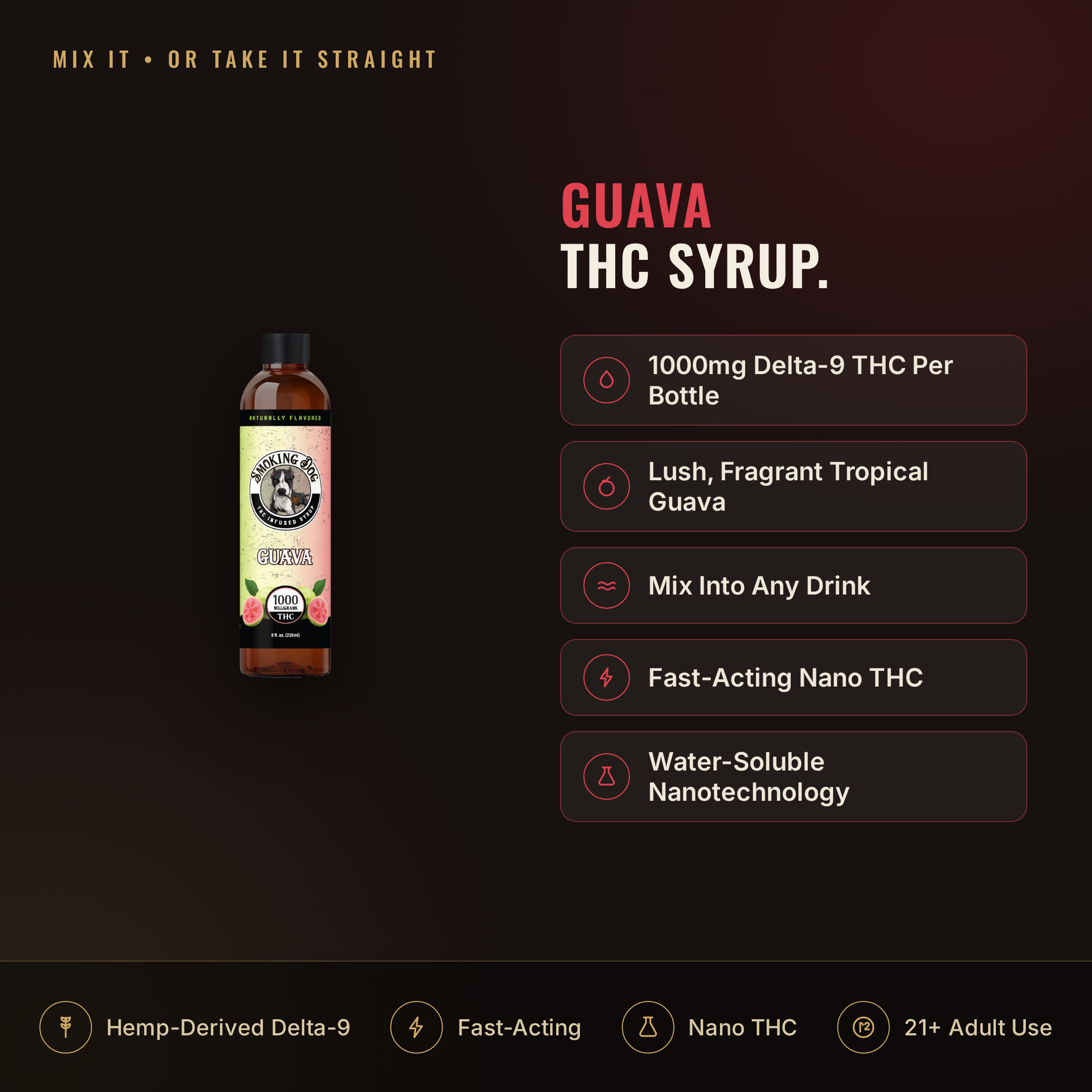 Smoking Dog Guava 1000mg THC syrup infographic: dosage and key facts