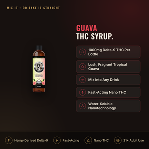 Smoking Dog Guava 1000mg THC syrup infographic: dosage and key facts