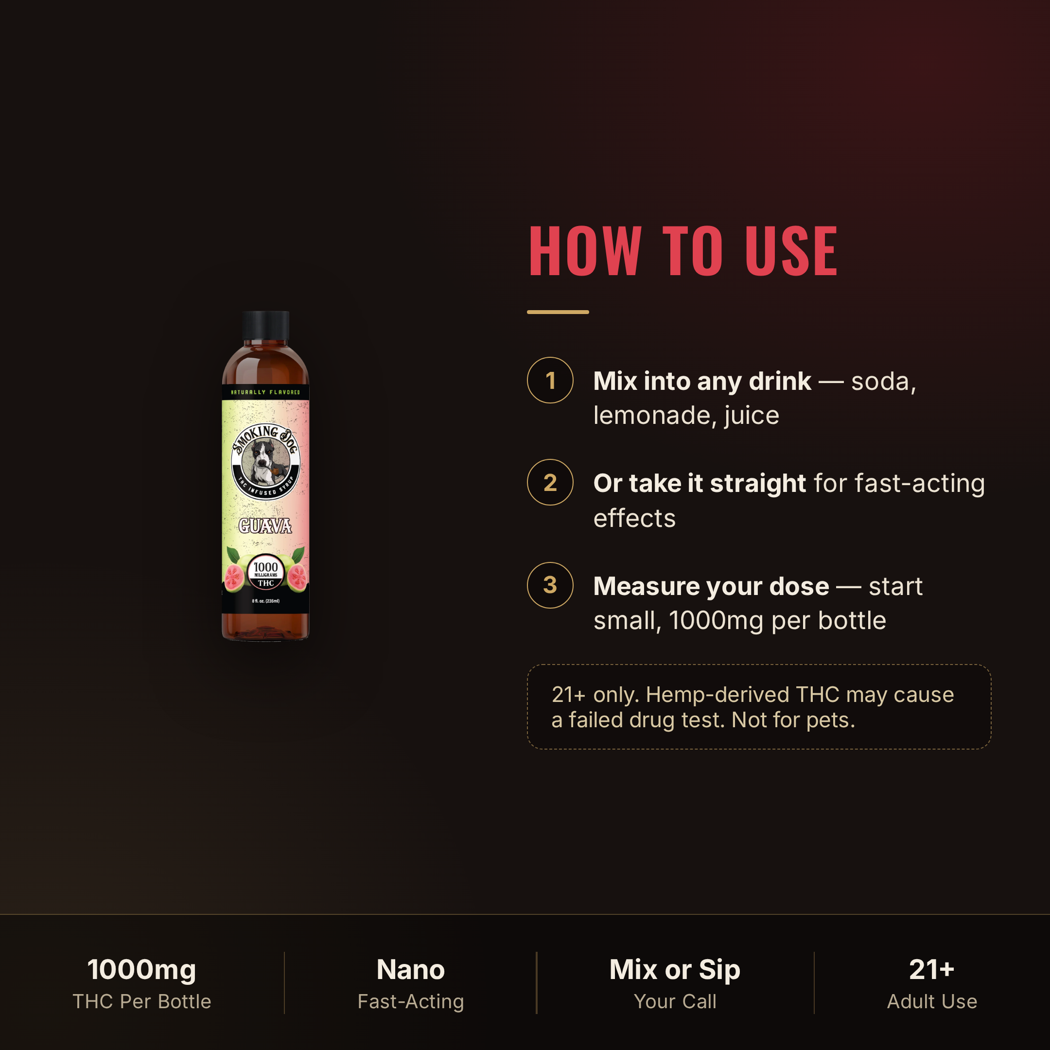 How to use Smoking Dog Guava THC syrup: mix or take straight