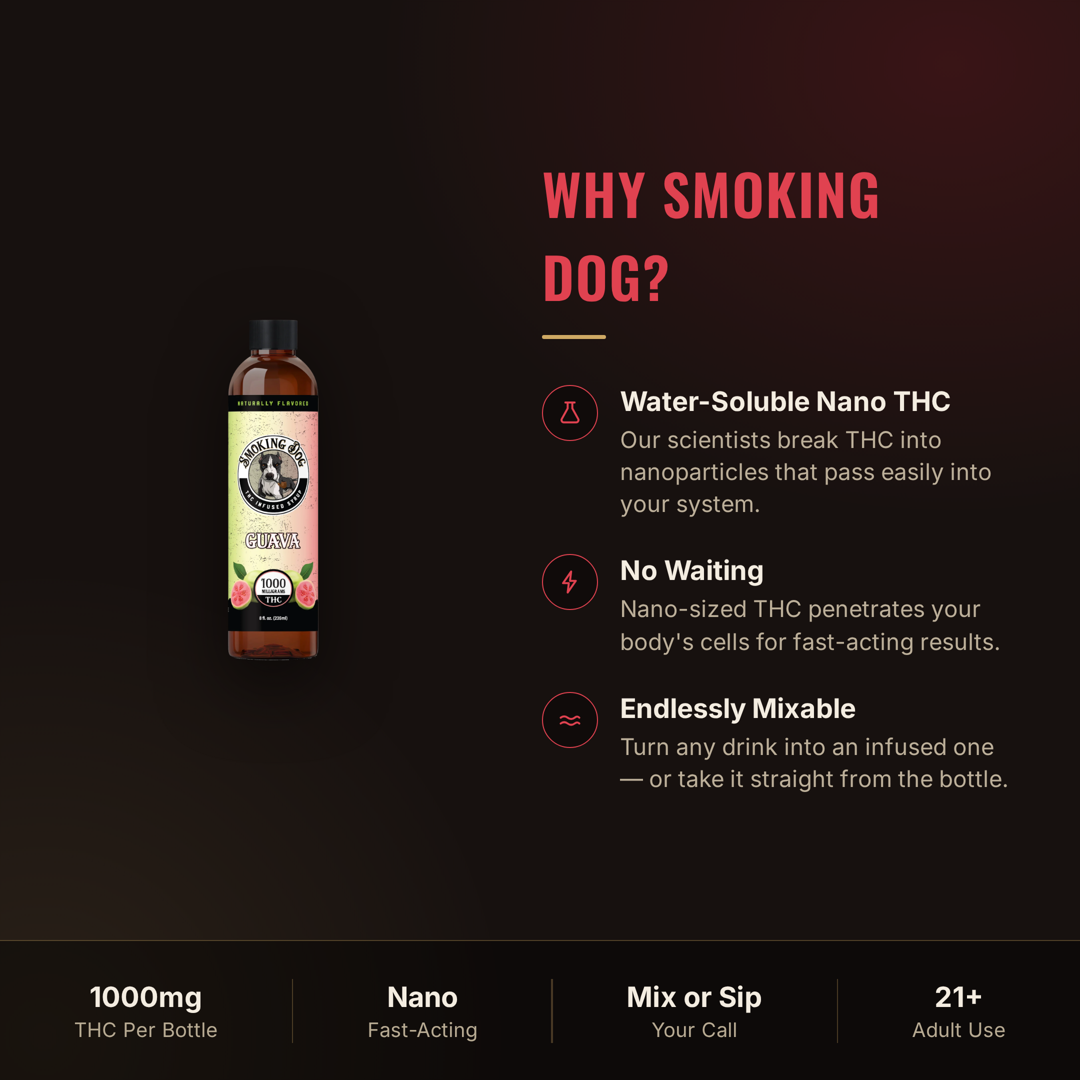 Why choose Smoking Dog Guava THC syrup